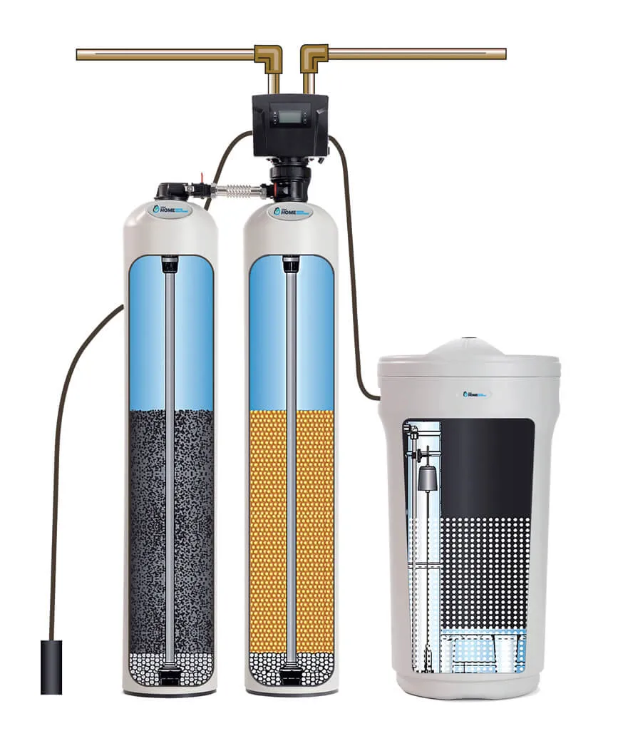 graphic illustration showing the inside parts of an in-home water filtration system